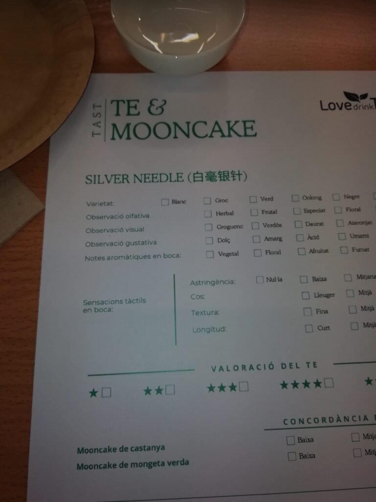 feuille de dégustation de thé